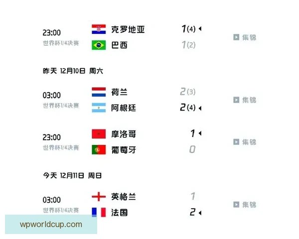 世界杯竞猜赔率平台全解析从玩法规则到数据策略与风险控制指南