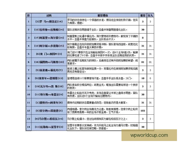 今日热门足球篮球赛事分析与体育竞猜稳胆精选推荐指南提升命中率