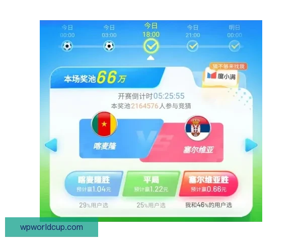 世界杯竞猜投注活动开启，赢取丰厚奖品，预测冠军赢大奖！